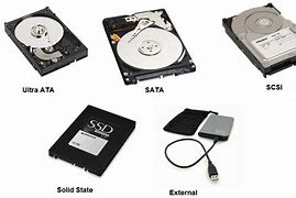 Data Storage Solutions Part 1: Exploring Types of Data Storage and Benefits of Hard Drives